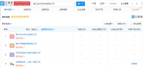 鐘薛高拓展業務版圖 關聯公司投資成立添加劑公司，加碼食品互聯網銷售