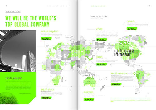 創意簡潔大氣現代商務企業產品形象推廣畫冊排版設計