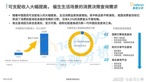 商業(yè)查詢已成社會信用基石,中國商業(yè)查詢市場發(fā)展機遇在哪