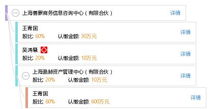 上海善蒙商務信息咨詢中心 有限合伙